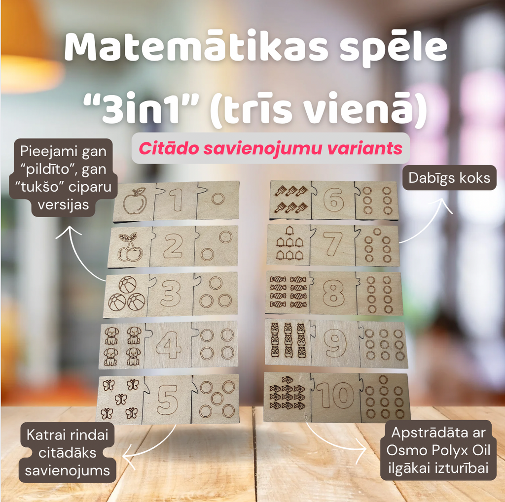 Skaitīšanas dēlīšu virkne 1–10