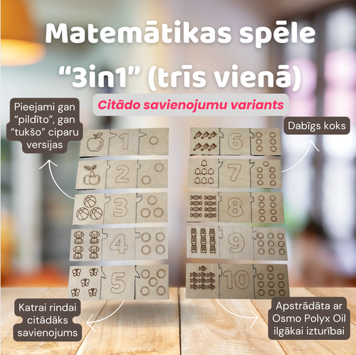 Skaitīšanas dēlīšu virkne 1–10